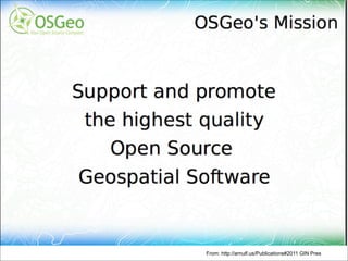 From: http://arnulf.us/Publications#2011 GIN Pres
 