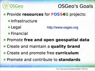 From: http://arnulf.us/Publications#2011 GIN Pres
 