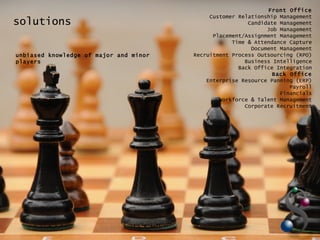 solutions Front Office Customer Relationship Management Candidate Management Job Management Placement/Assignment Management Time & Attendance Capture Document Management Recruitment Process Outsourcing (RPO) Business Intelligence Back Office Integration Back Office Enterprise Resource Panning (ERP) Payroll Financials Workforce & Talent Management Corporate Recruitment unbiased knowledge of major and minor players