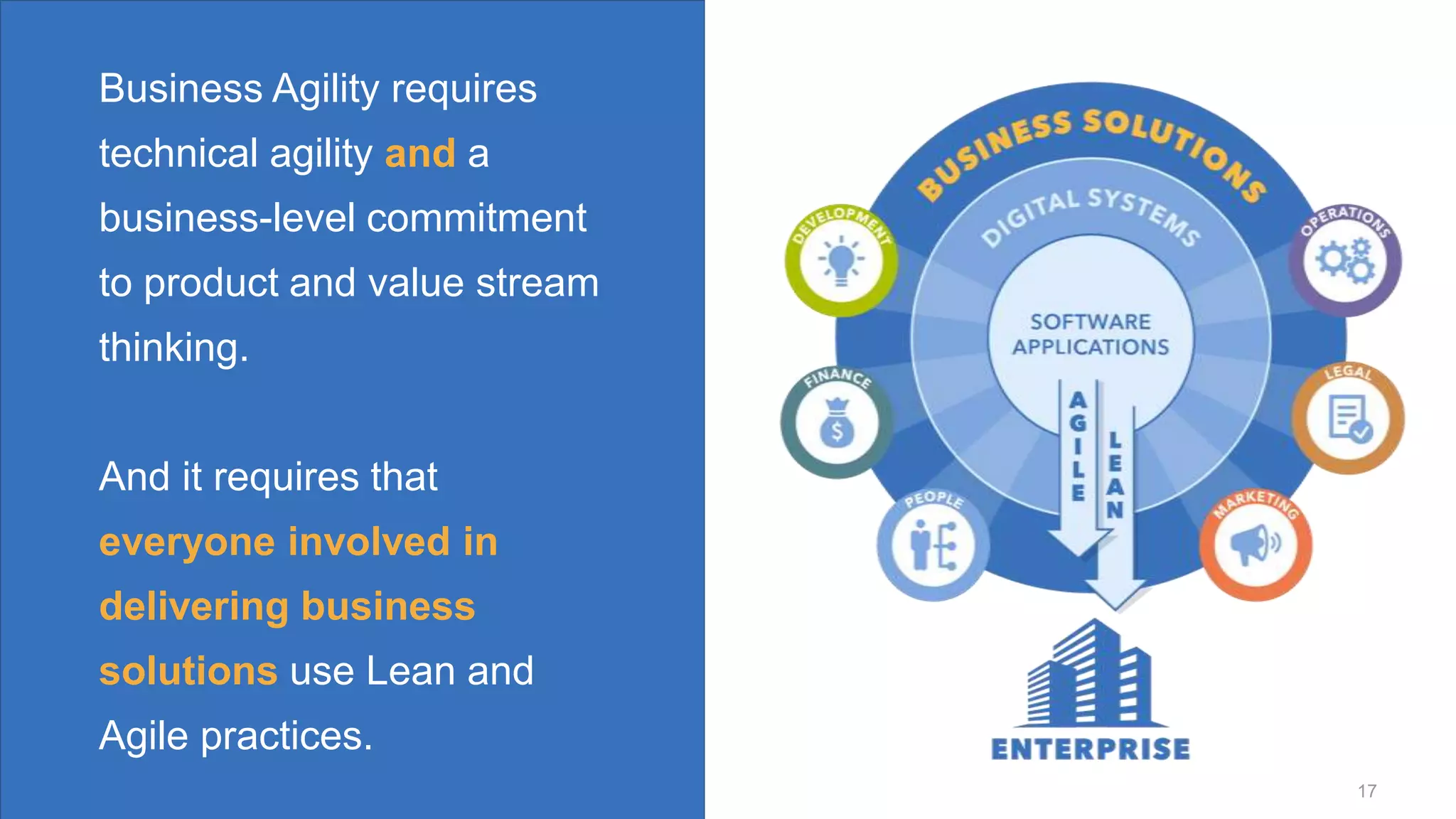 © Scaled Agile. Inc.
© Scaled Agile, Inc. 17
Business Agility requires
technical agility and a
business-level commitment
to product and value stream
thinking.
And it requires that
everyone involved in
delivering business
solutions use Lean and
Agile practices.
17
 