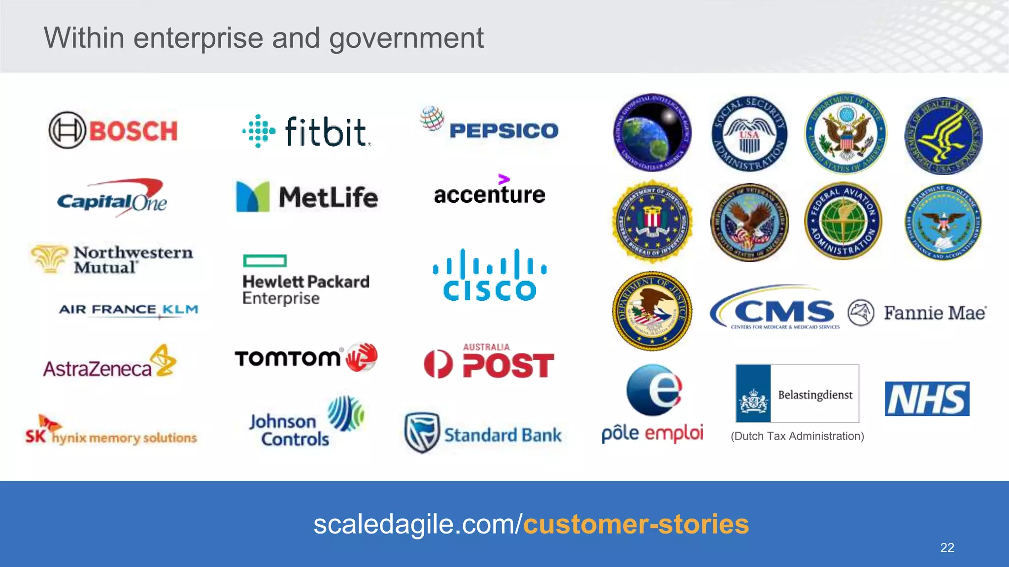 © Scaled Agile. Inc.
Within enterprise and government
(Dutch Tax Administration)
scaledagile.com/customer-stories
22
 