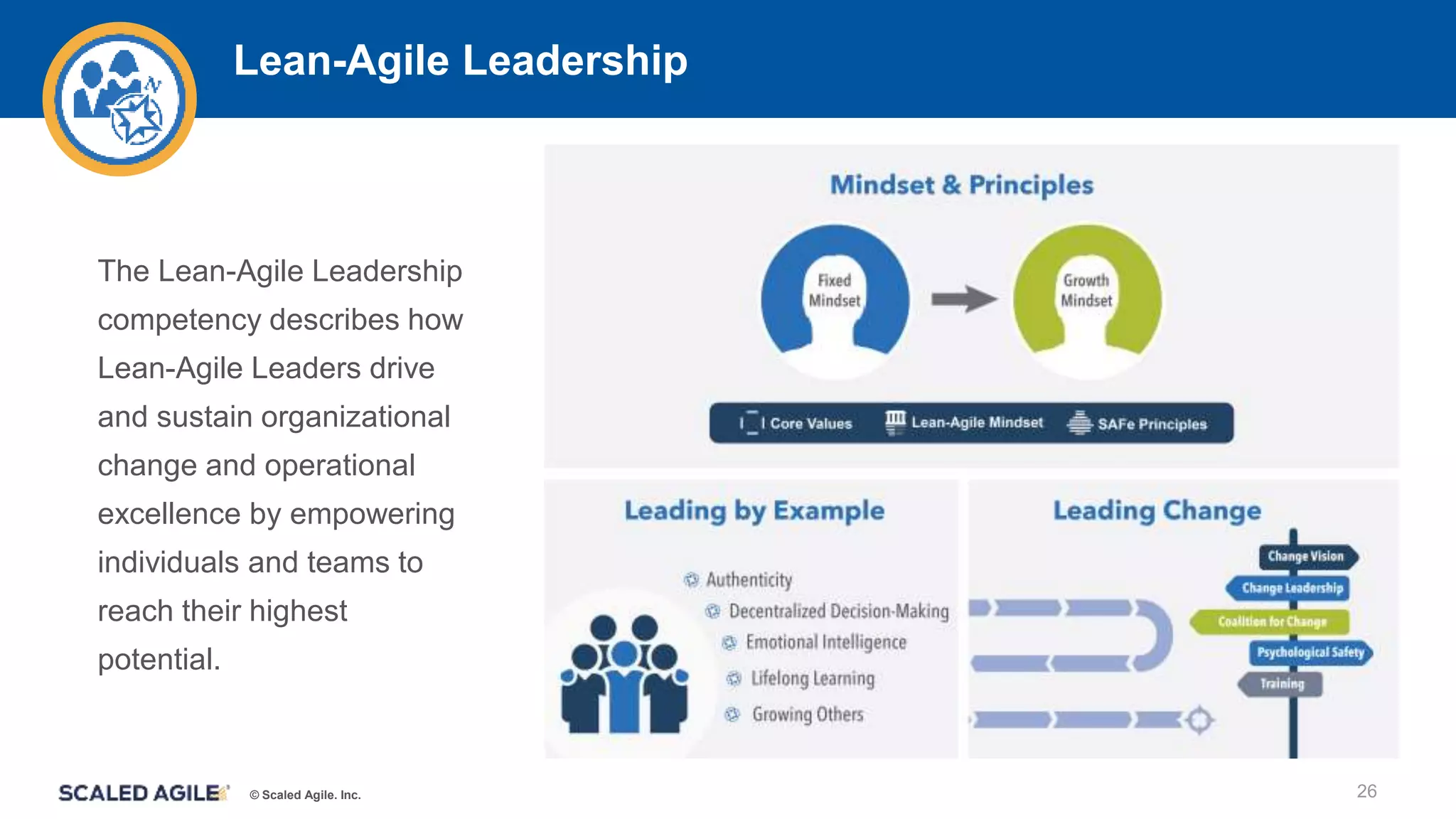 © Scaled Agile. Inc.
Lean-Agile Leadership
The Lean-Agile Leadership
competency describes how
Lean-Agile Leaders drive
and sustain organizational
change and operational
excellence by empowering
individuals and teams to
reach their highest
potential.
26
 