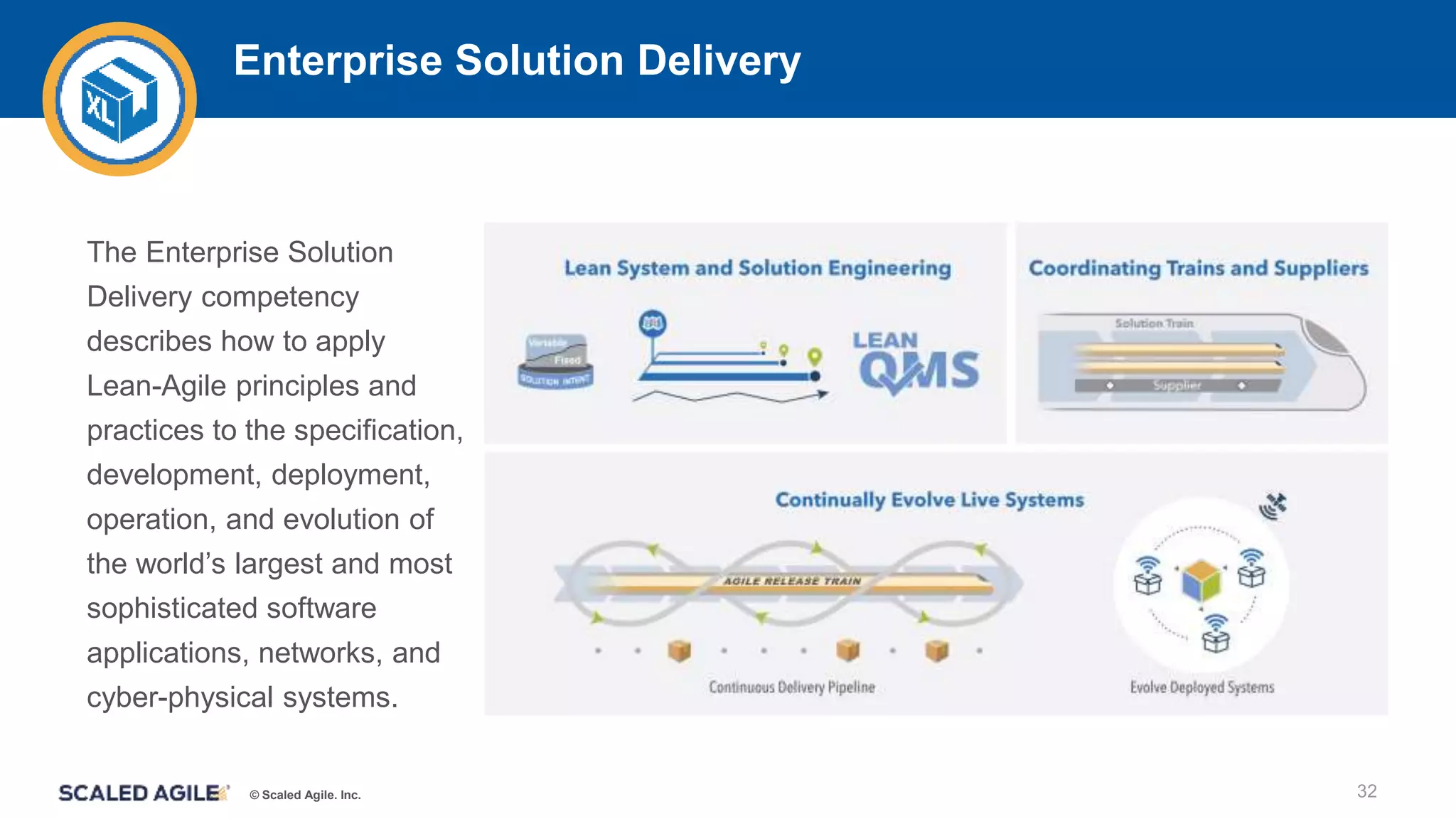 © Scaled Agile. Inc.
Enterprise Solution Delivery
The Enterprise Solution
Delivery competency
describes how to apply
Lean-Agile principles and
practices to the specification,
development, deployment,
operation, and evolution of
the world’s largest and most
sophisticated software
applications, networks, and
cyber-physical systems.
32
 