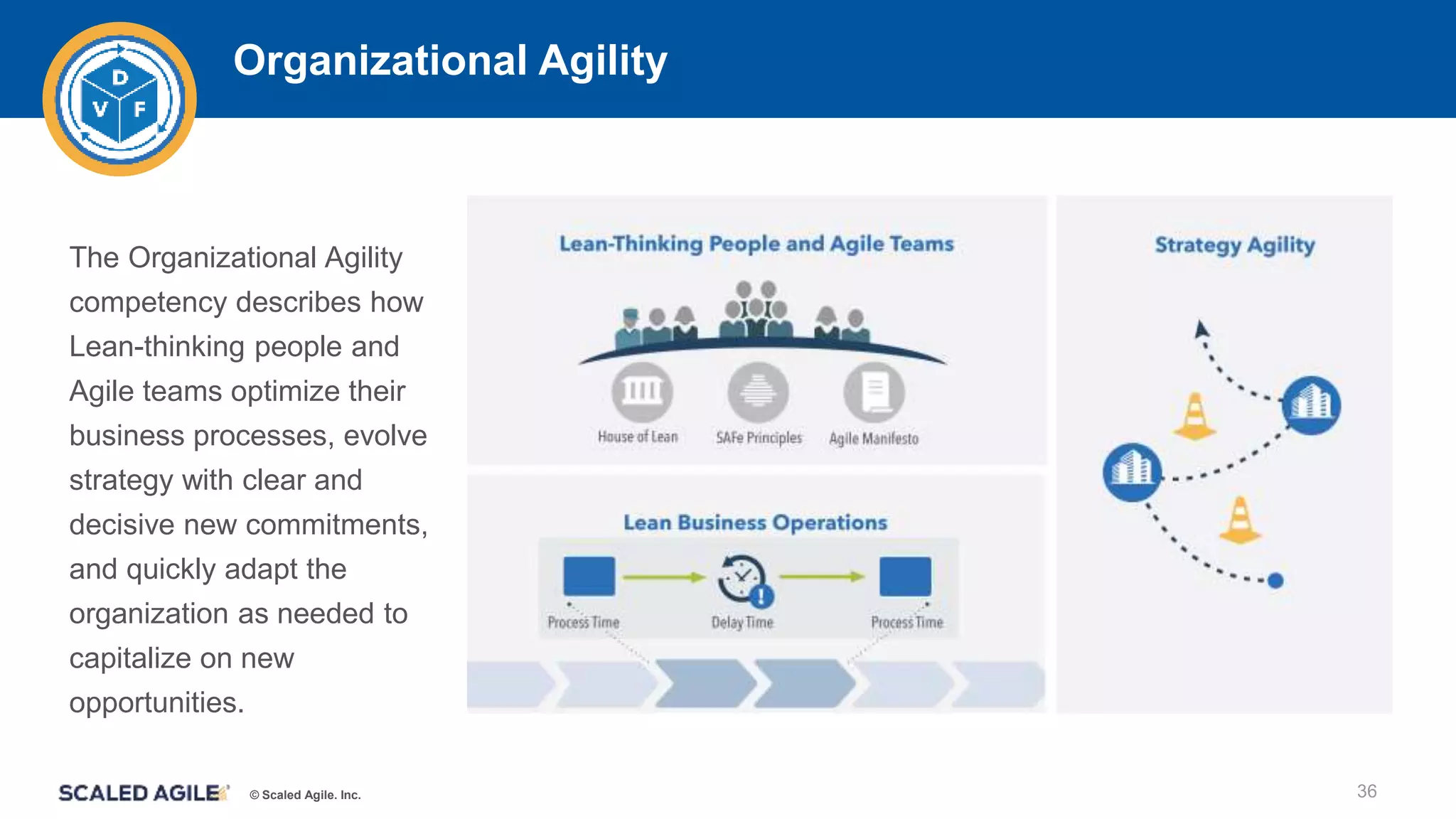 © Scaled Agile. Inc.
Organizational Agility
The Organizational Agility
competency describes how
Lean-thinking people and
Agile teams optimize their
business processes, evolve
strategy with clear and
decisive new commitments,
and quickly adapt the
organization as needed to
capitalize on new
opportunities.
36
 