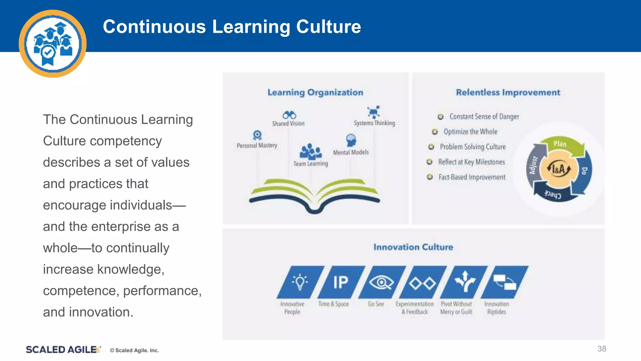 © Scaled Agile. Inc.
Continuous Learning Culture
The Continuous Learning
Culture competency
describes a set of values
and practices that
encourage individuals—
and the enterprise as a
whole—to continually
increase knowledge,
competence, performance,
and innovation.
38
 