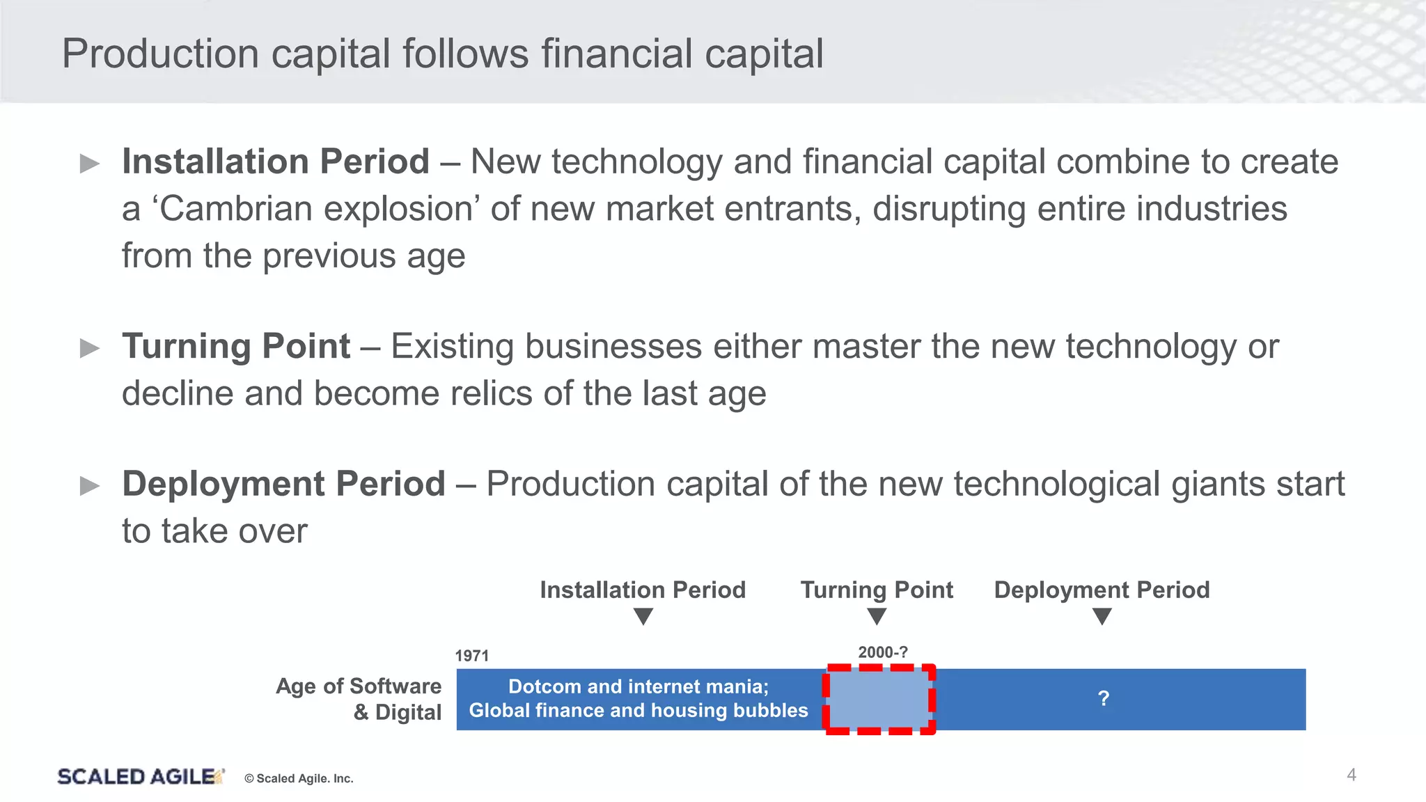 © Scaled Agile. Inc.
Production capital follows financial capital
► Installation Period – New technology and financial capital combine to create
a ‘Cambrian explosion’ of new market entrants, disrupting entire industries
from the previous age
► Turning Point – Existing businesses either master the new technology or
decline and become relics of the last age
► Deployment Period – Production capital of the new technological giants start
to take over
Dotcom and internet mania;
Global finance and housing bubbles
?
Age of Software
& Digital
1971 2000-?
Turning Point Deployment Period
Installation Period
4
 