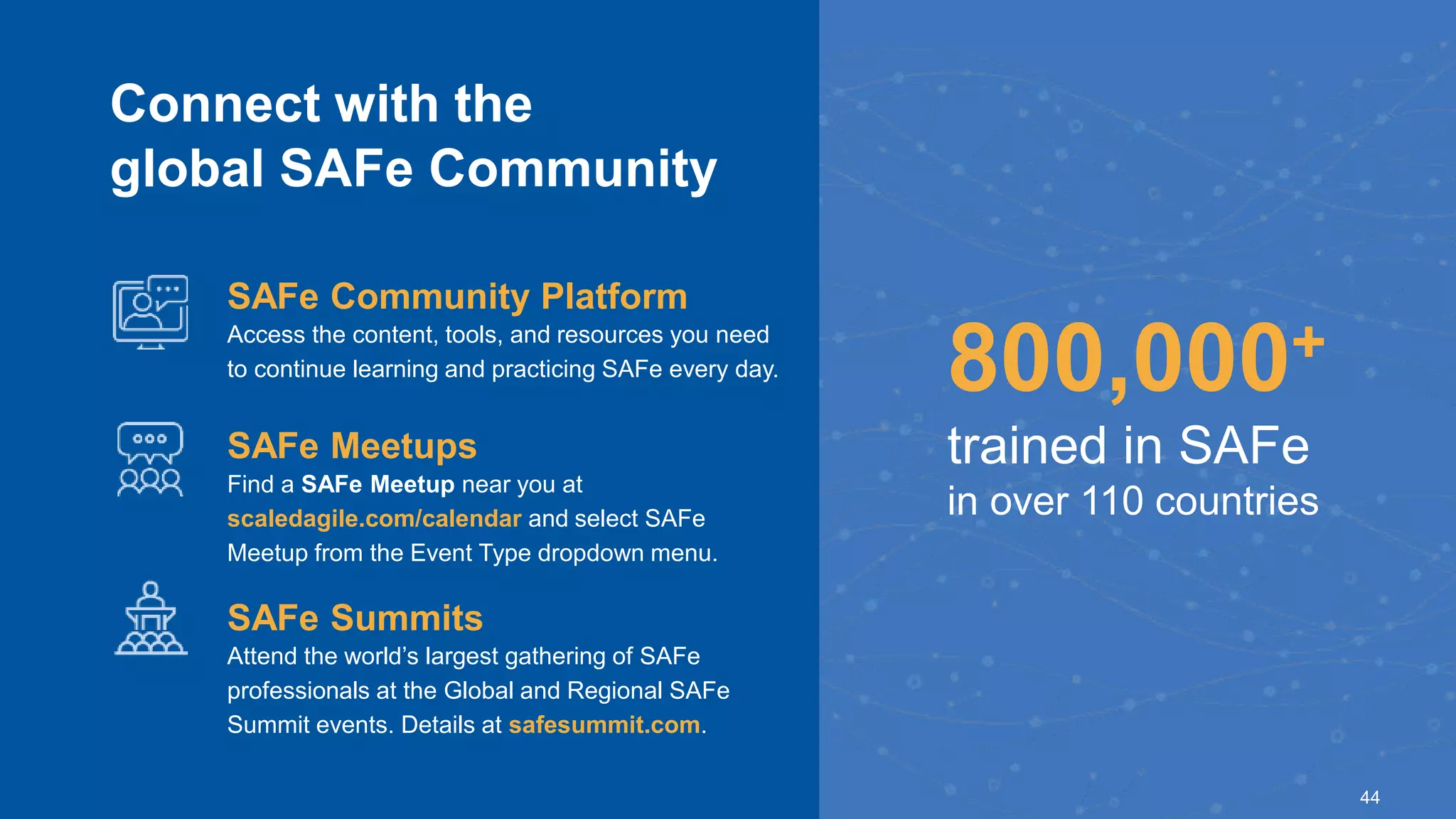 © Scaled Agile. Inc.
© Scaled Agile, Inc. 44
Connect with the
global SAFe Community
SAFe Community Platform
Access the content, tools, and resources you need
to continue learning and practicing SAFe every day.
SAFe Meetups
Find a SAFe Meetup near you at
scaledagile.com/calendar and select SAFe
Meetup from the Event Type dropdown menu.
SAFe Summits
Attend the world’s largest gathering of SAFe
professionals at the Global and Regional SAFe
Summit events. Details at safesummit.com.
800,000+
trained in SAFe
in over 110 countries
 