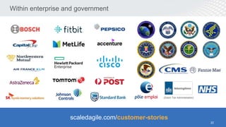 © Scaled Agile. Inc.
Within enterprise and government
(Dutch Tax Administration)
scaledagile.com/customer-stories
22
 