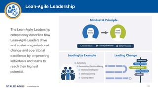 © Scaled Agile. Inc.
Lean-Agile Leadership
The Lean-Agile Leadership
competency describes how
Lean-Agile Leaders drive
and sustain organizational
change and operational
excellence by empowering
individuals and teams to
reach their highest
potential.
26
 