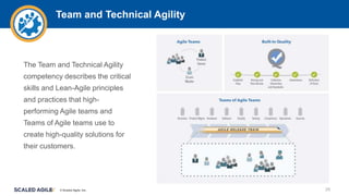 © Scaled Agile. Inc.
Team and Technical Agility
The Team and Technical Agility
competency describes the critical
skills and Lean-Agile principles
and practices that high-
performing Agile teams and
Teams of Agile teams use to
create high-quality solutions for
their customers.
28
 