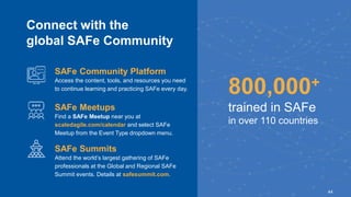 © Scaled Agile. Inc.
© Scaled Agile, Inc. 44
Connect with the
global SAFe Community
SAFe Community Platform
Access the con...