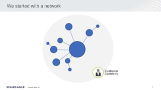 © Scaled Agile. Inc.
We started with a network
Customer
Centricity
© Scaled Agile, Inc.
8
 