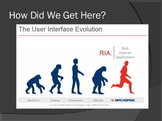 How Did We Get Here? 