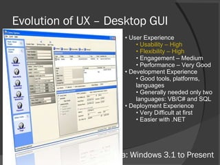 Evolution of UX – Desktop GUI <ul><li>User Experience </li></ul><ul><ul><li>Usability – High </li></ul></ul><ul><ul><li>Fl...