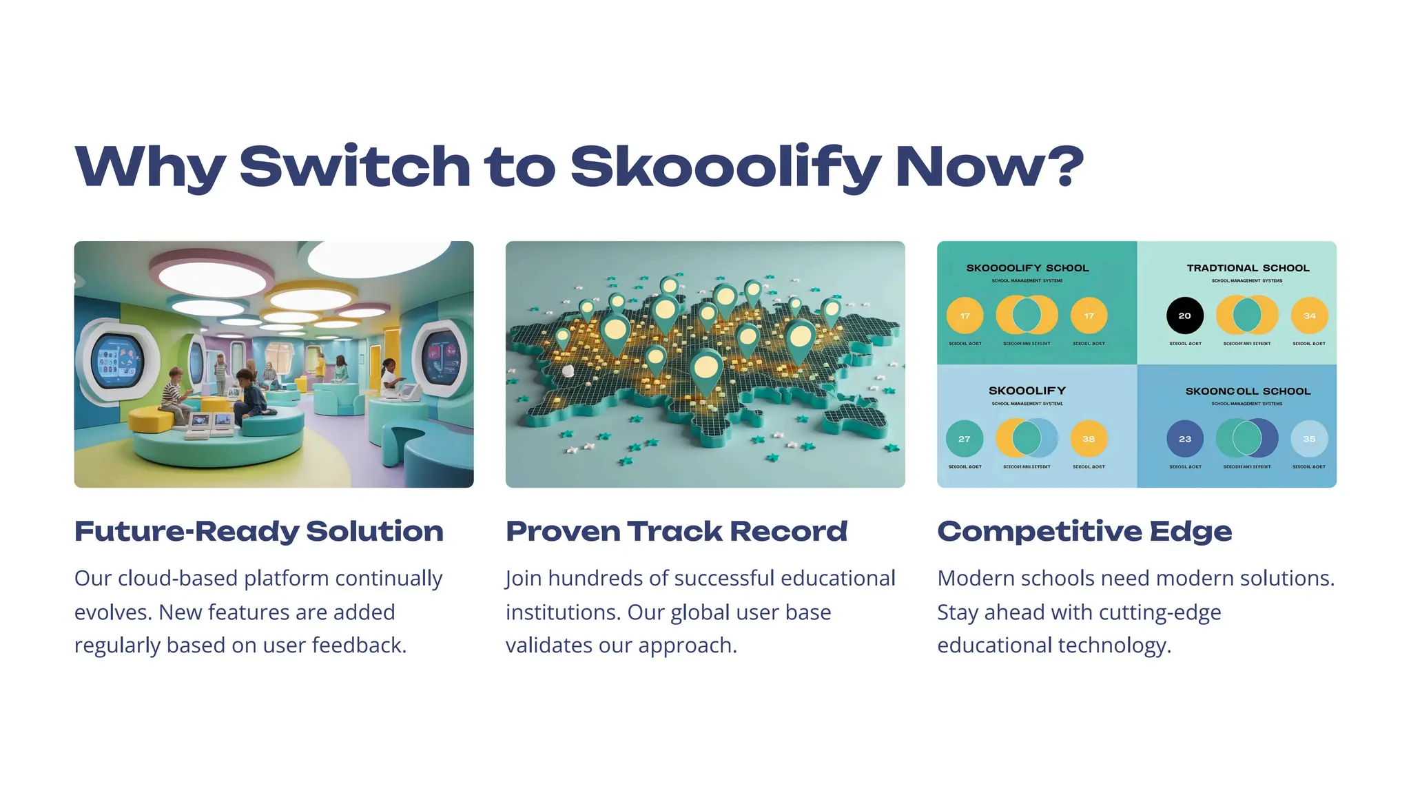 Why Switch to Skooolify Now?
Future-Ready Solution
Our cloud-based platform continually
evolves. New features are added
regularly based on user feedback.
Proven Track Record
Join hundreds of successful educational
institutions. Our global user base
validates our approach.
Competitive Edge
Modern schools need modern solutions.
Stay ahead with cutting-edge
educational technology.
 