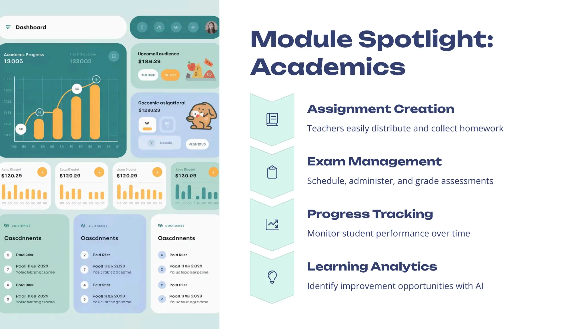 Module Spotlight:
Academics
Assignment Creation
Teachers easily distribute and collect homework
Exam Management
Schedule, administer, and grade assessments
Progress Tracking
Monitor student performance over time
Learning Analytics
Identify improvement opportunities with AI
 