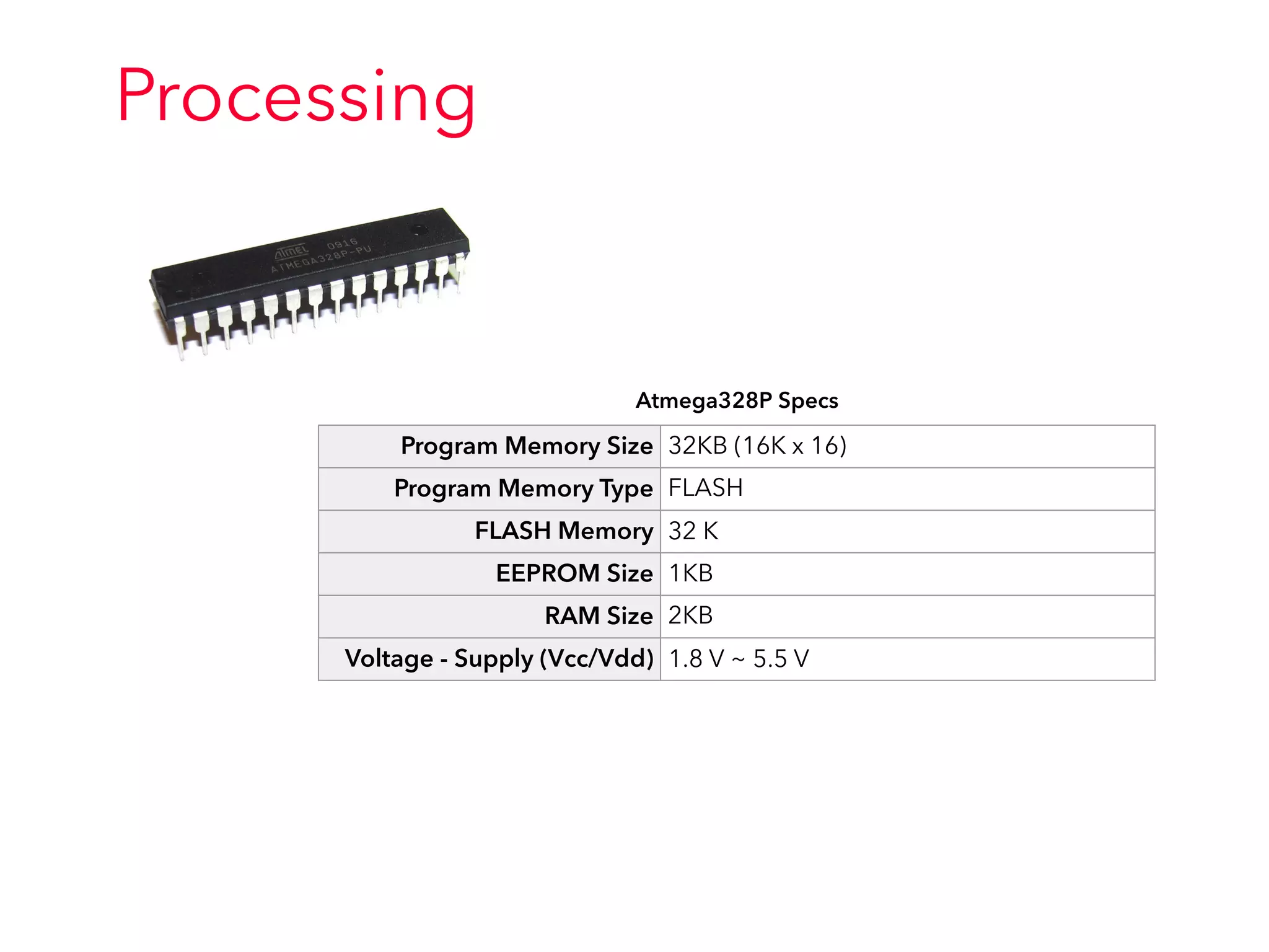 Processing
Atmega328P Specs
Program Memory Size 32KB (16K x 16)
Program Memory Type FLASH
FLASH Memory 32 K
EEPROM Size 1KB
RAM Size 2KB
Voltage - Supply (Vcc/Vdd) 1.8 V ~ 5.5 V
 