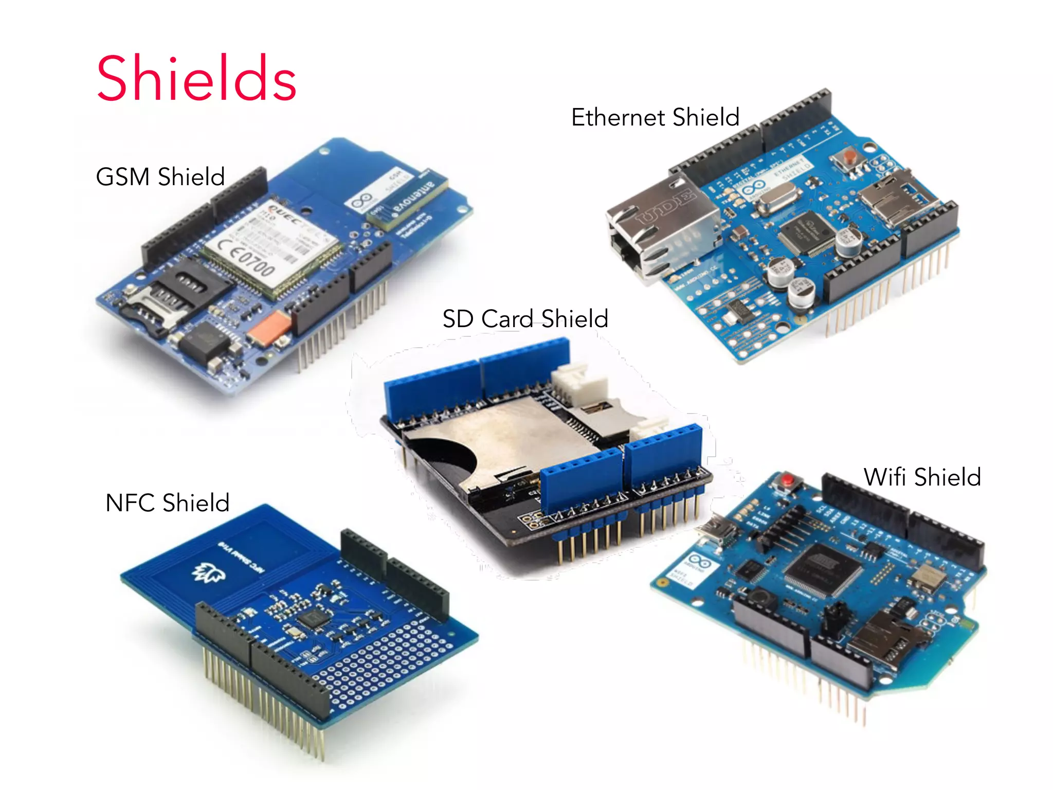 Shields
GSM Shield
Ethernet Shield
Wifi Shield
NFC Shield
SD Card Shield
 
