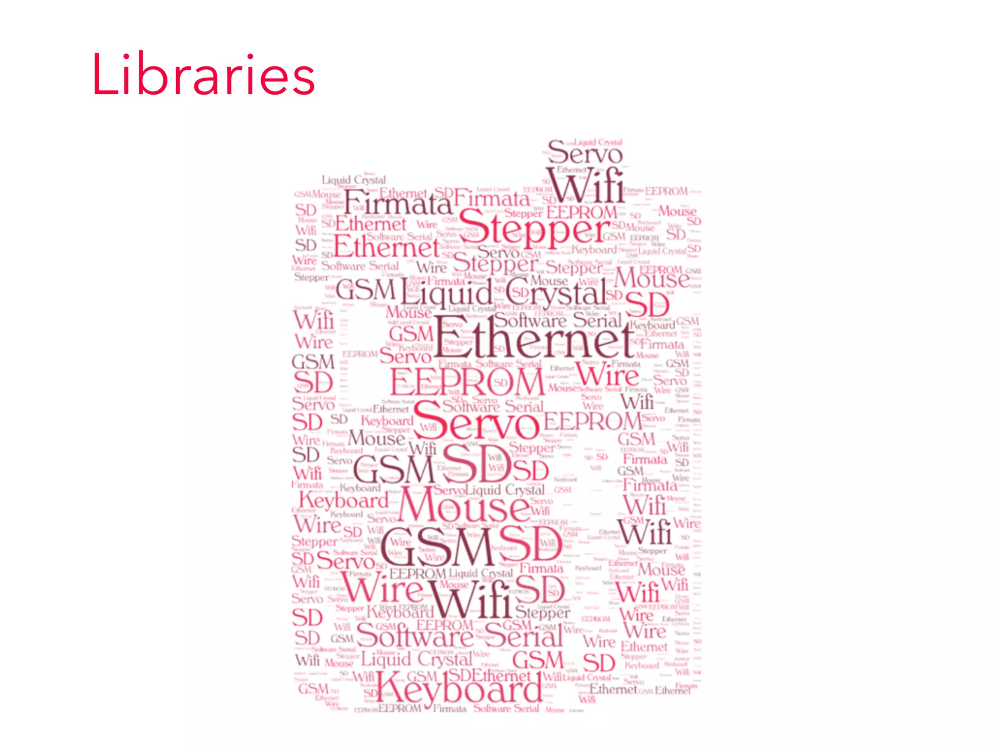 Libraries
 