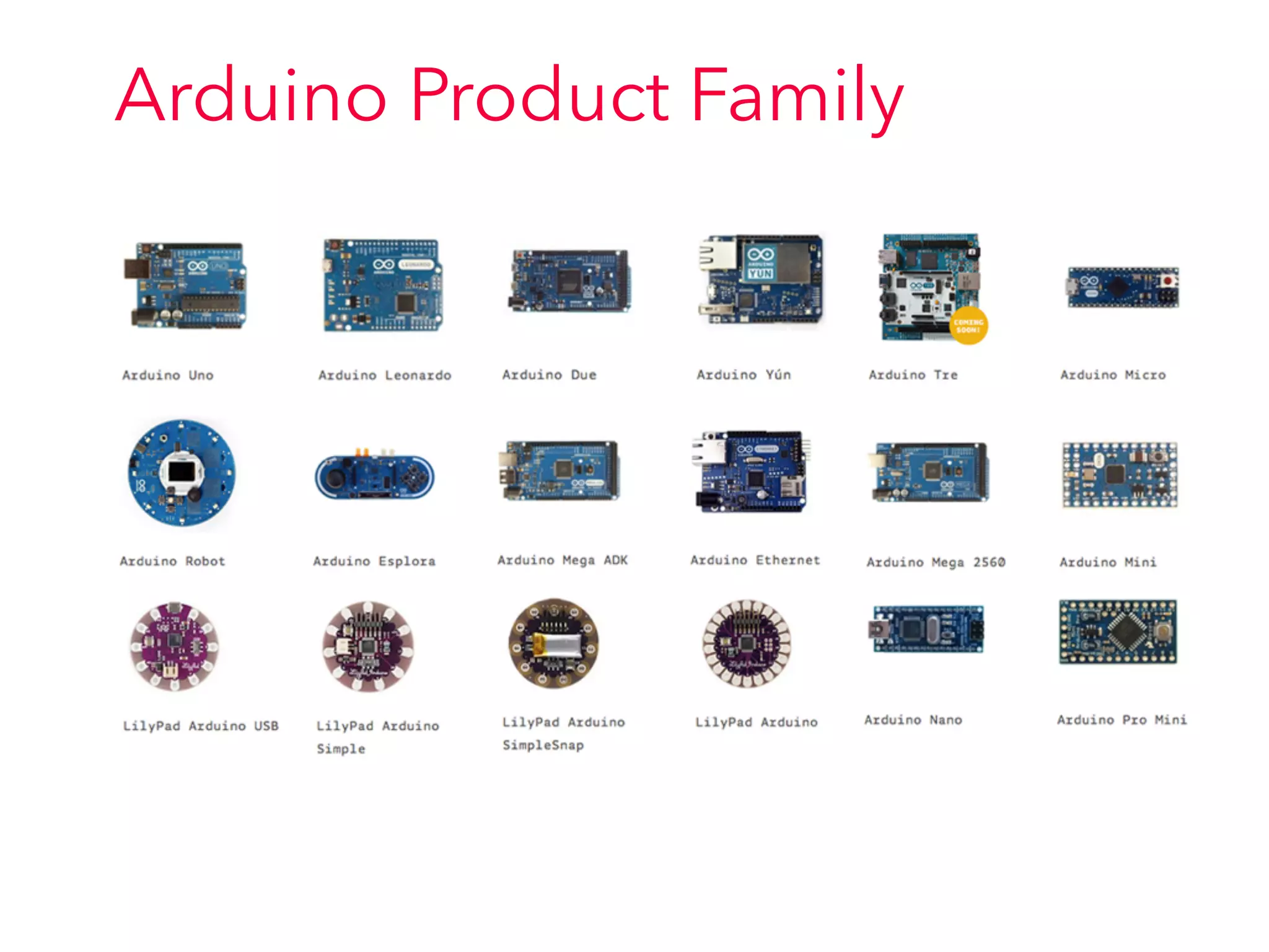 Arduino Product Family
 
