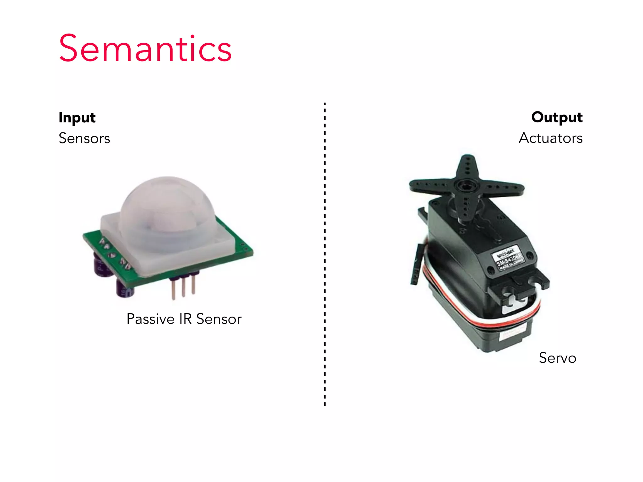 Semantics
Input
Sensors
Output
Actuators
Passive IR Sensor
Servo
 