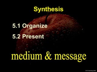 Synthesis 5.1 Organize 5.2 Present medium & message 