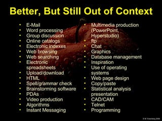 E-Mail  Word processing Group discussion Online catalogs Electronic indexes Web browsing Web searching Electronic spreadsheets Upload/download HTML Spell/grammar check Brainstorming software PDAs Video production Algorithms Instant Messaging Multimedia production (PowerPoint, Hyperstudio) ftp Chat Graphics Database management Inspiration Use of operating systems Web page design Copy/paste Statistical analysis presentation CAD/CAM Telnet Programming Better, But Still Out of Context 