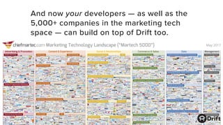 And now your developers — as well as the
5,000+ companies in the marketing tech
space — can build on top of Drift too.
 