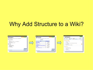 Why Add Structure to a Wiki? 