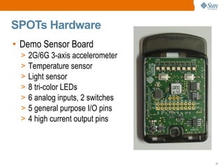 Introducing the Sun SPOTs