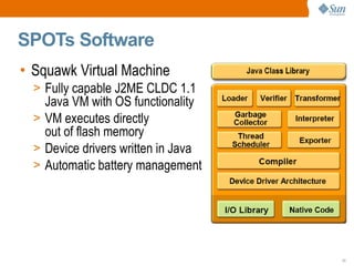 Introducing the Sun SPOTs