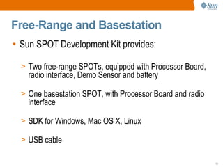 Introducing the Sun SPOTs