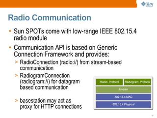 Introducing the Sun SPOTs
