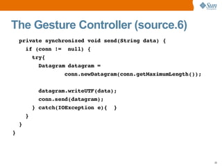 Introducing the Sun SPOTs