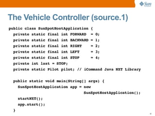 Introducing the Sun SPOTs