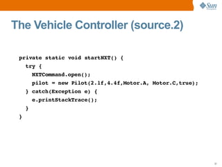 Introducing the Sun SPOTs