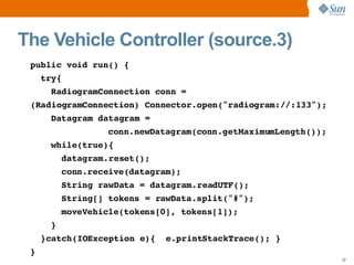 Introducing the Sun SPOTs