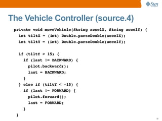 Introducing the Sun SPOTs