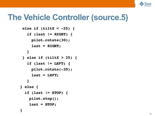 Introducing the Sun SPOTs