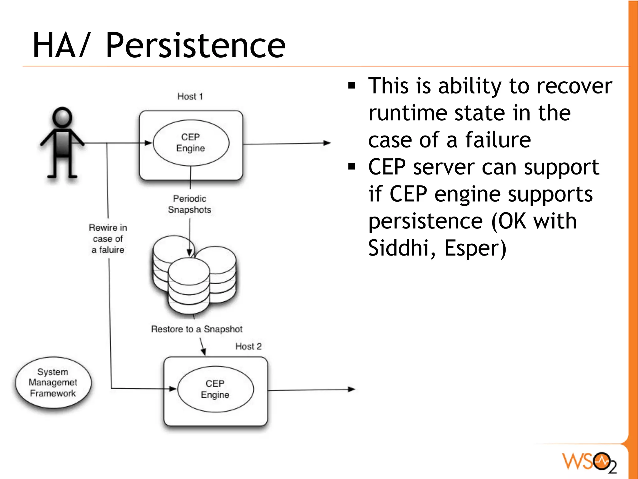 HA/ Persistence 
ƒ This is ability to recover 
runtime state in the 
case of a failure 
ƒ CEP server can support 
if CEP engine supports 
persistence (OK with 
Siddhi, Esper) 
 