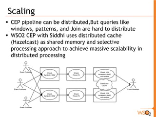 Scaling 
ƒ CEP pipeline can be distributed,But queries like 
windows, patterns, and Join are hard to distribute 
ƒ WSO2 CEP with Siddhi uses distributed cache 
(Hazelcast) as shared memory and selective 
processing approach to achieve massive scalability in 
distributed processing 
 
