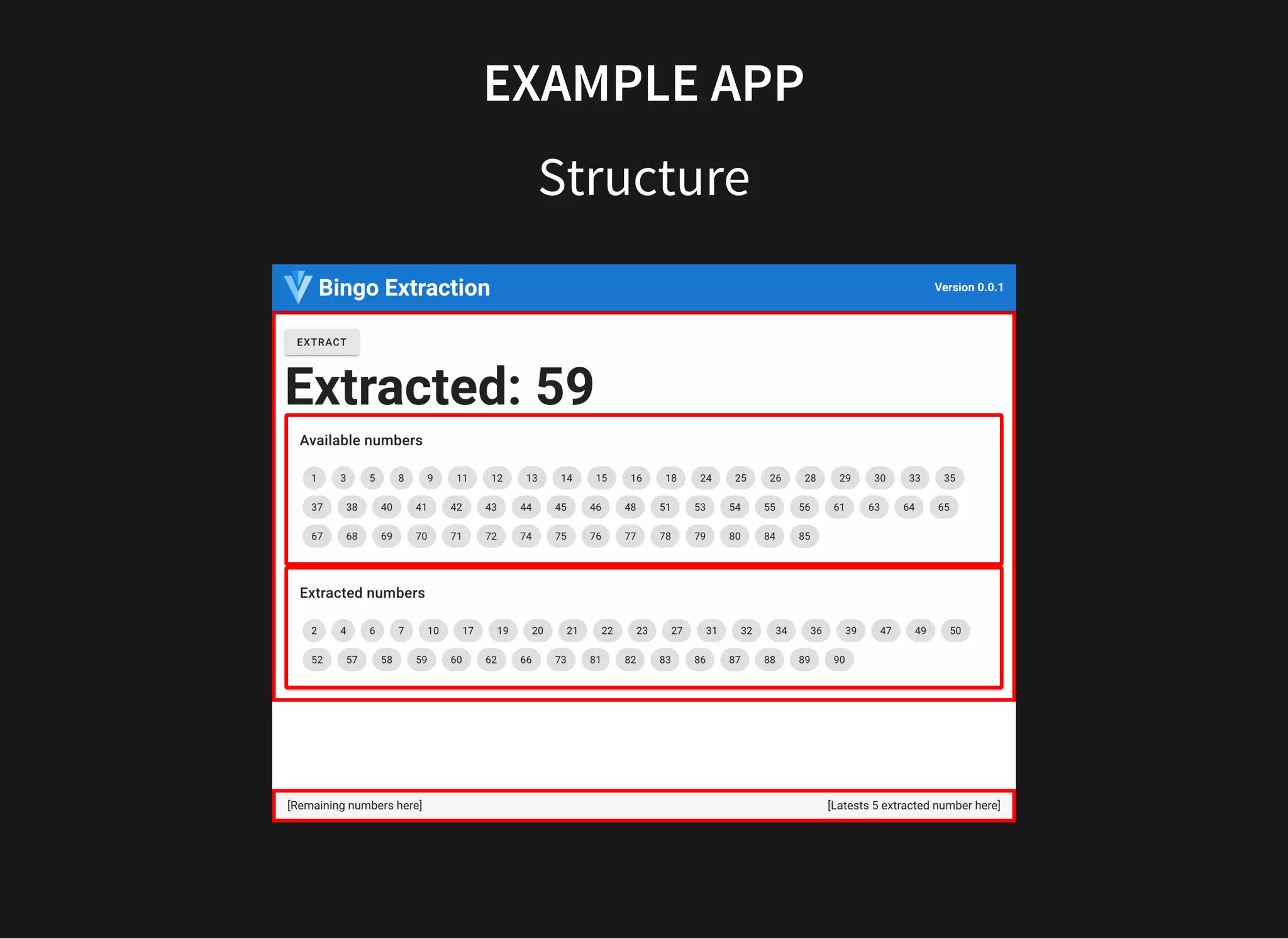 EXAMPLE APP Structure 