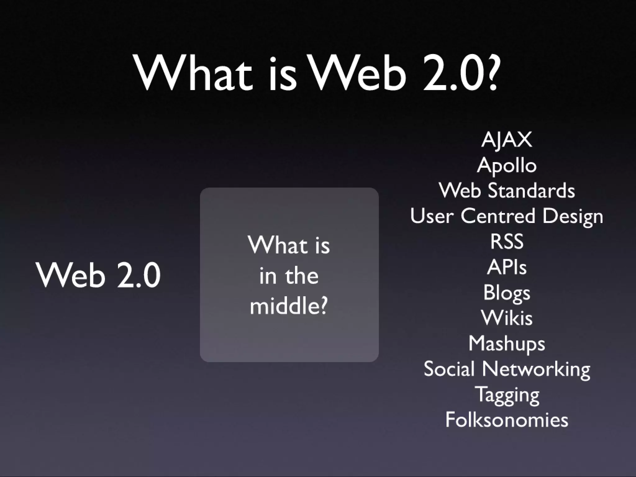 Introducing Web 2.0 concepts