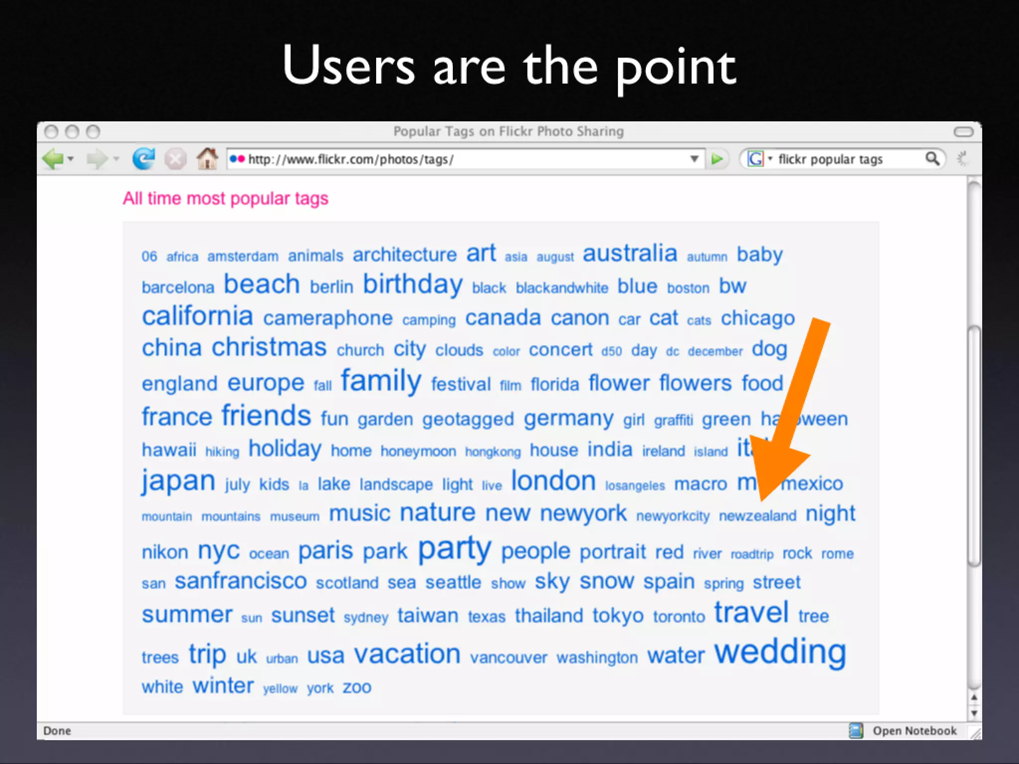 Introducing Web 2.0 concepts