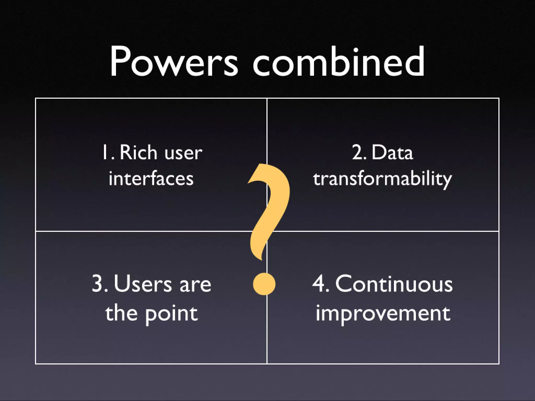 Introducing Web 2.0 concepts