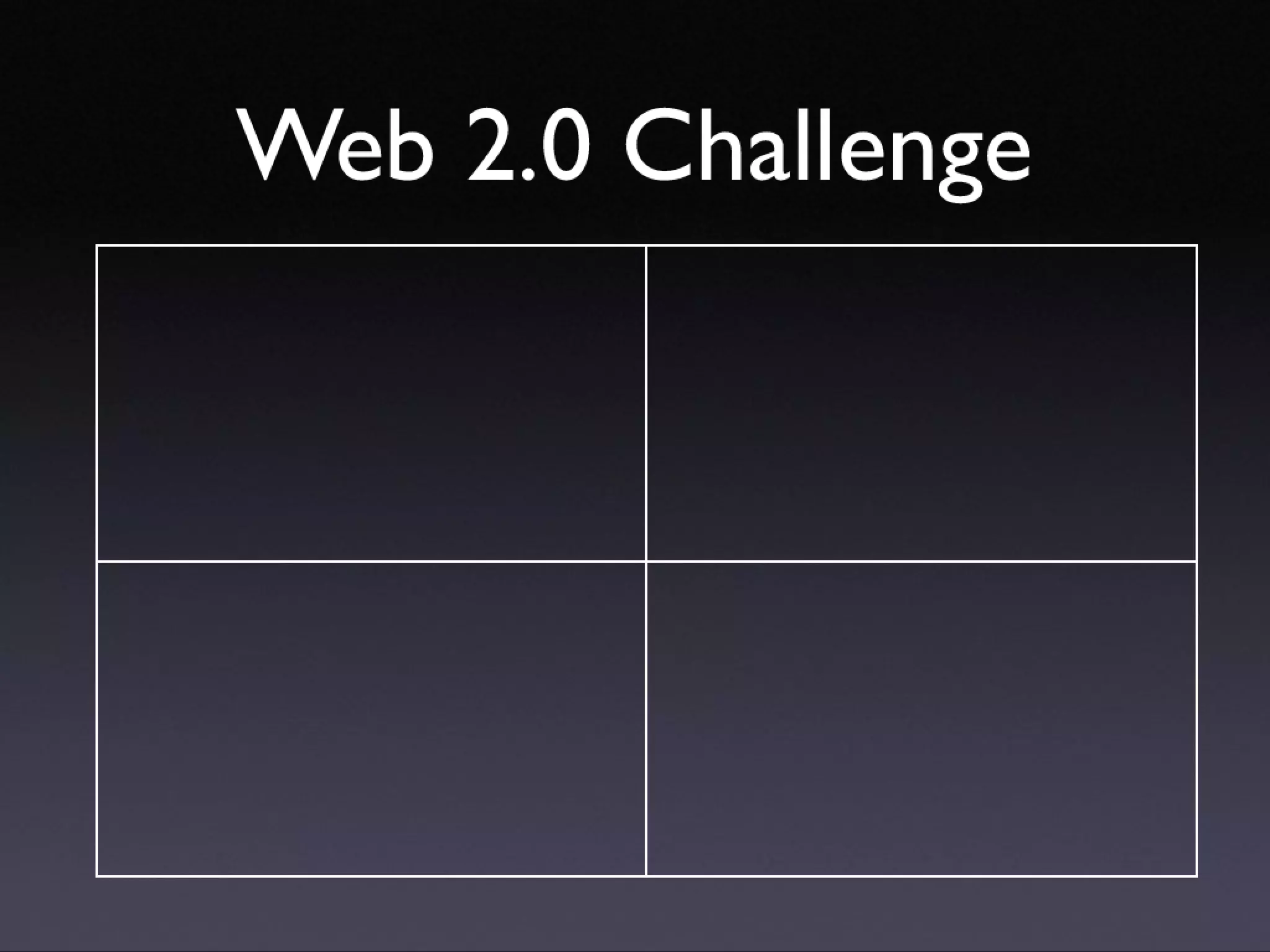 Introducing Web 2.0 concepts