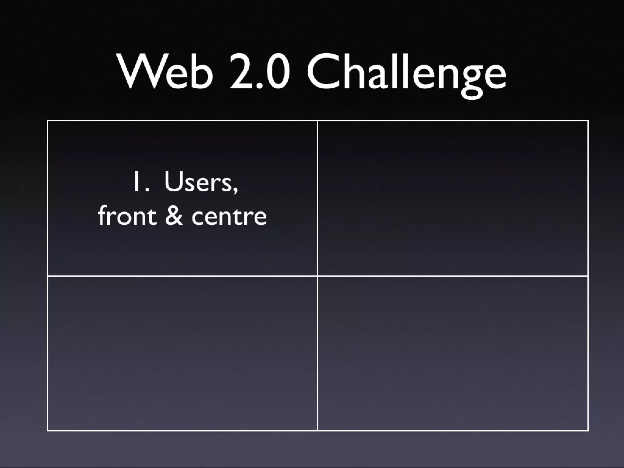 Introducing Web 2.0 concepts