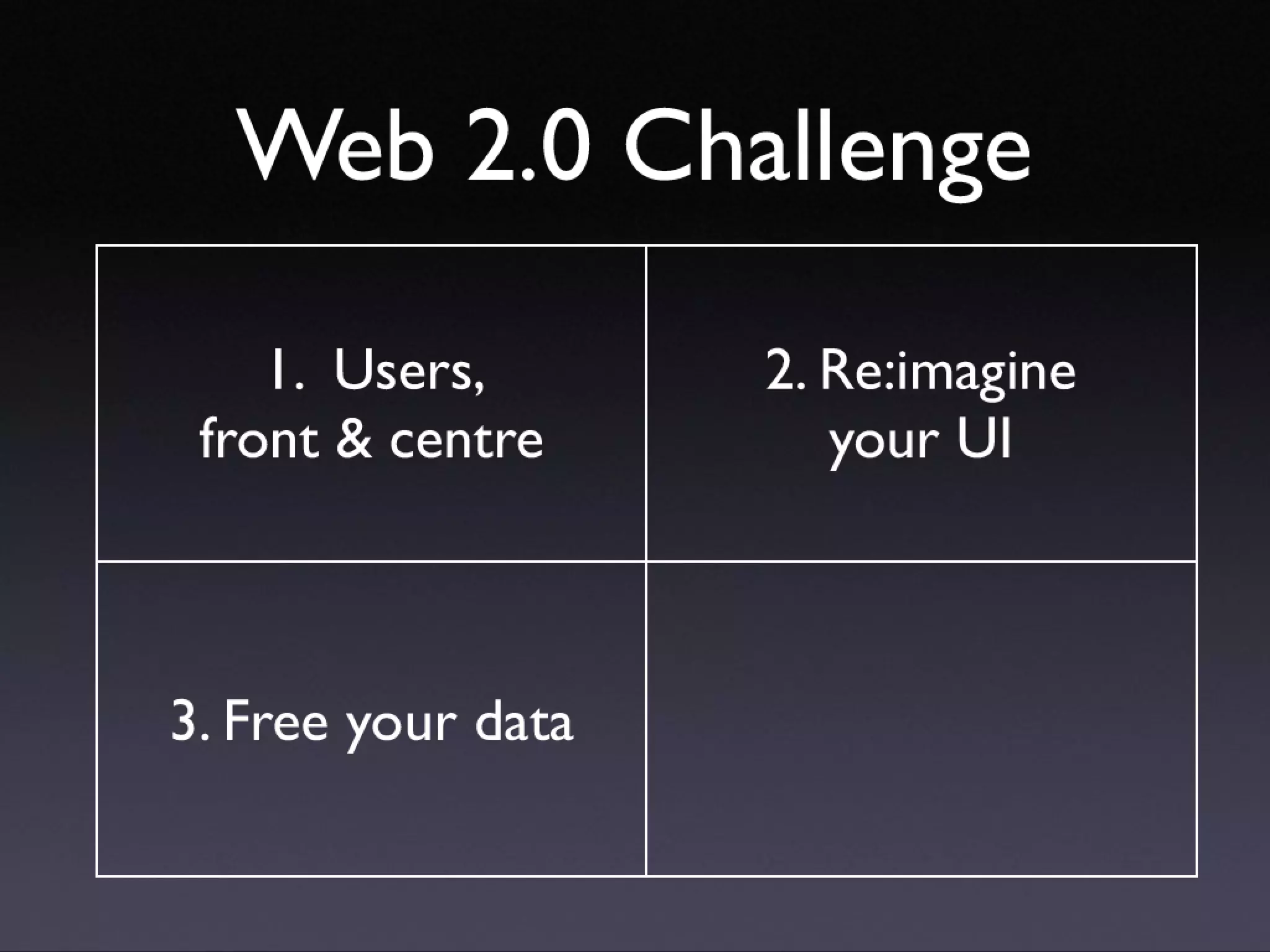 Introducing Web 2.0 concepts