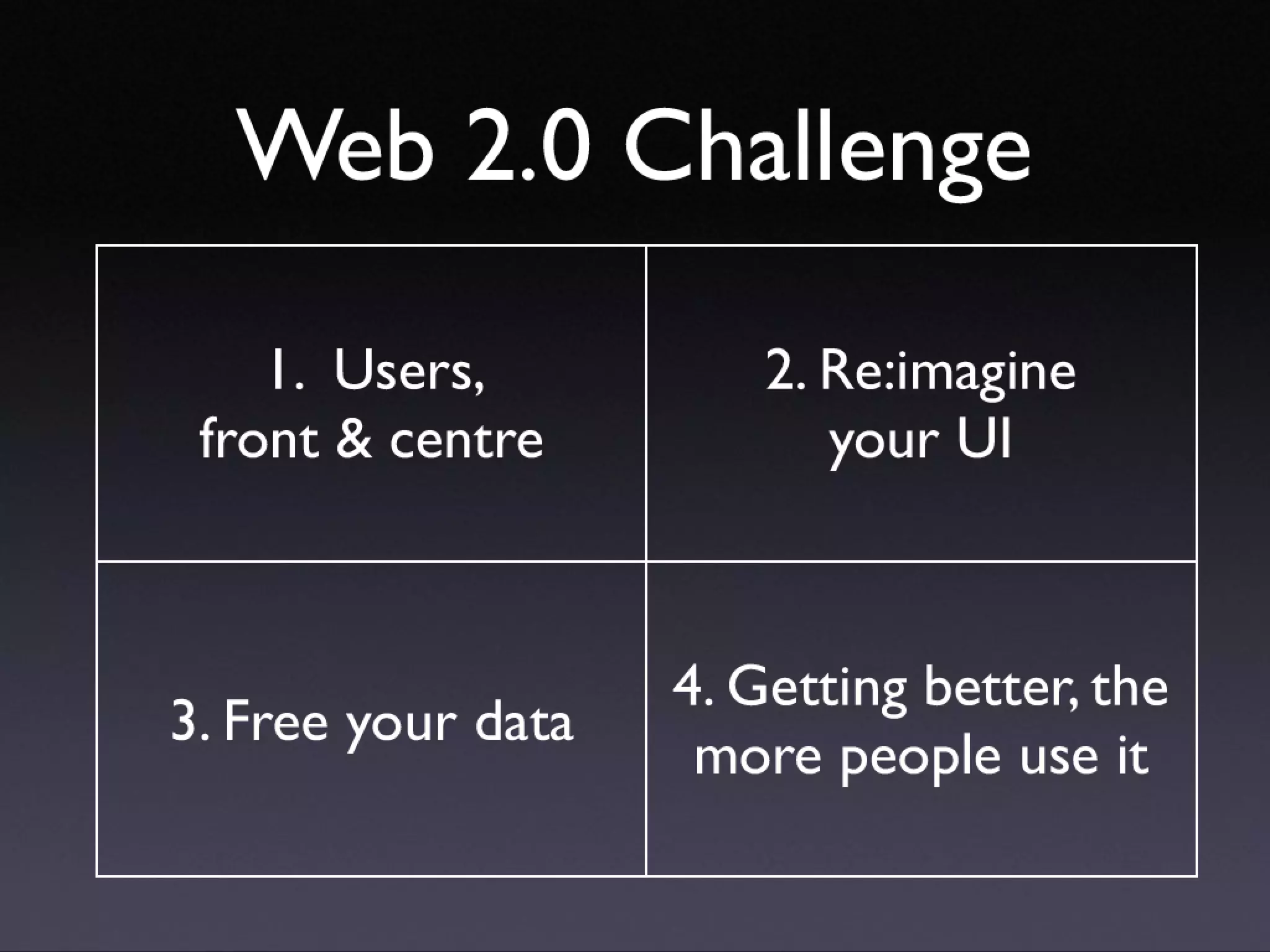 Introducing Web 2.0 concepts