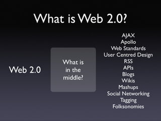 Introducing Web 2.0 concepts